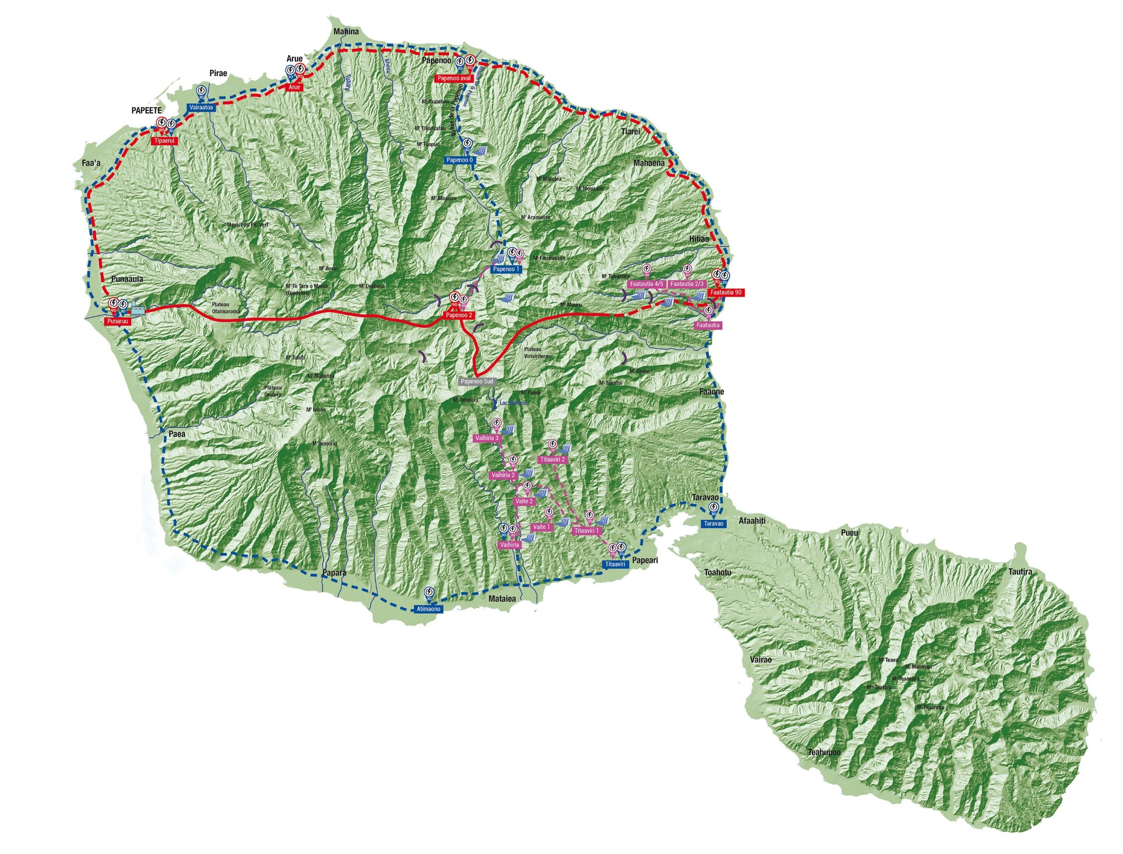 Répartition des Tensions dans le Réseau